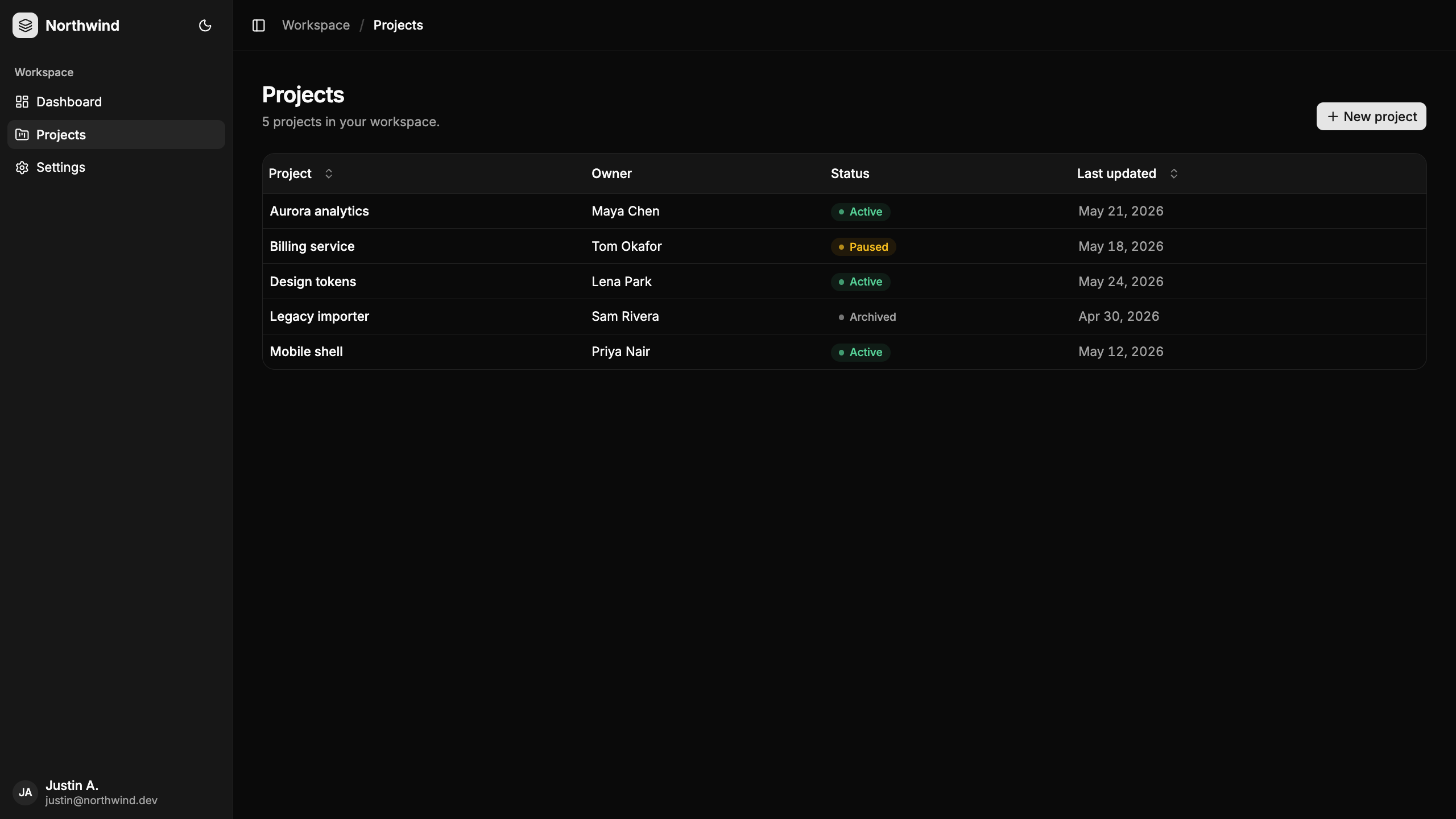 The same projects dashboard in dark mode, with the sidebar, table, and status badges on a dark background and no flash on load.